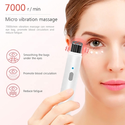 30 lần sử dụng môi sắc đẹp bút mát xa mắt để làm mịn túi và giảm nếp nhăn