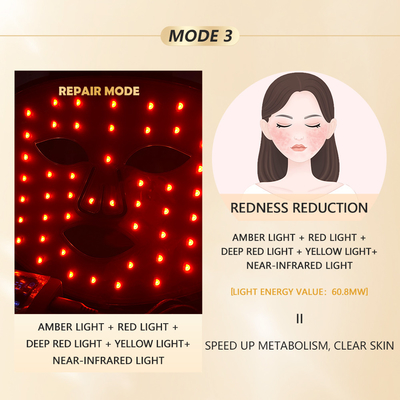 Mặt nạ trị liệu ánh sáng LED tại nhà 1060nm Thiết bị mặt màu đỏ cho điều trị nhỏ gọn và di động