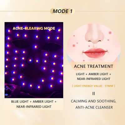 Mặt nạ trị liệu khuôn mặt bằng ánh sáng LED với dung dịch chăm sóc da nhỏ gọn